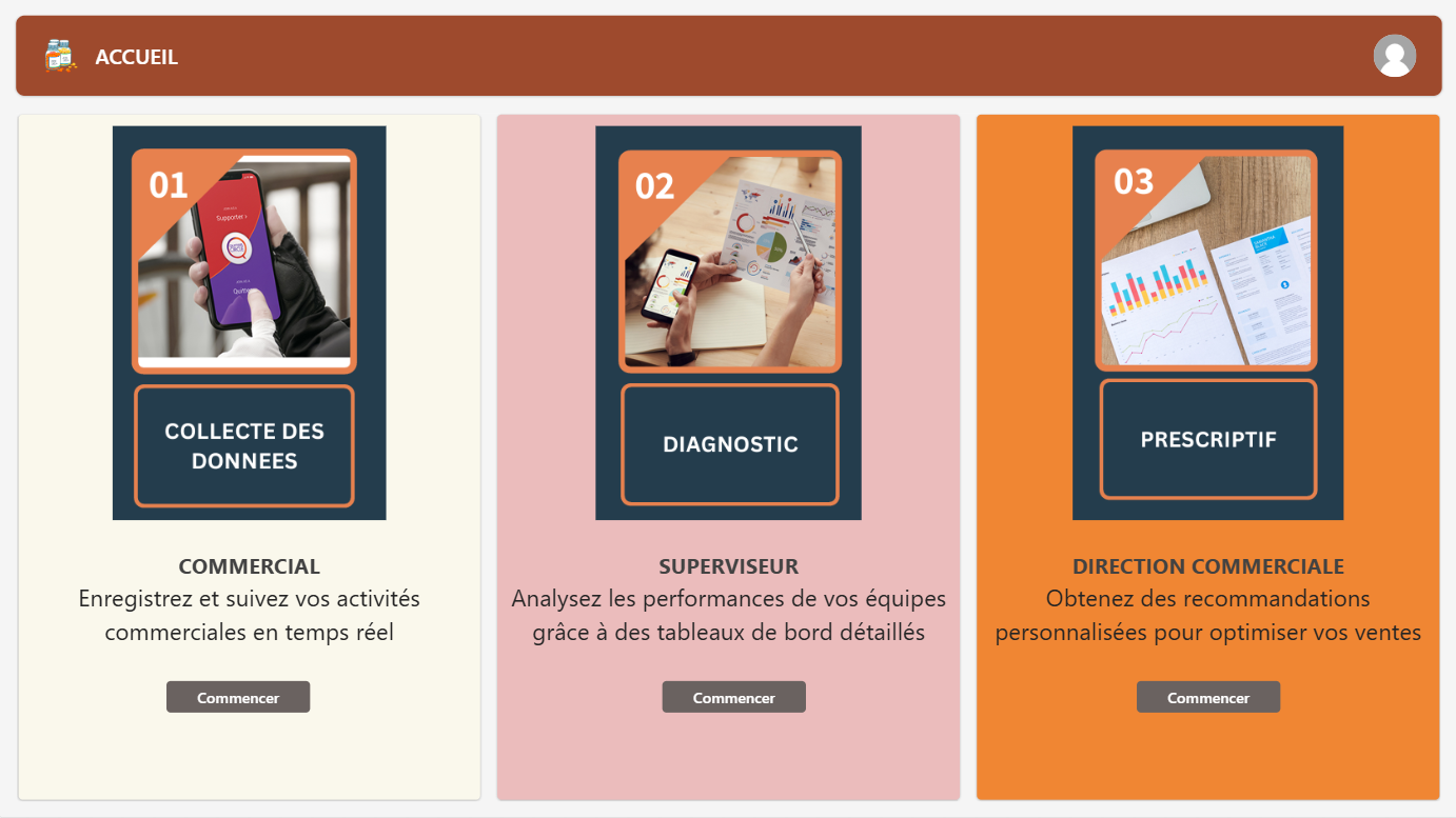 ECRAN DE PARTAGE SFE LAB+